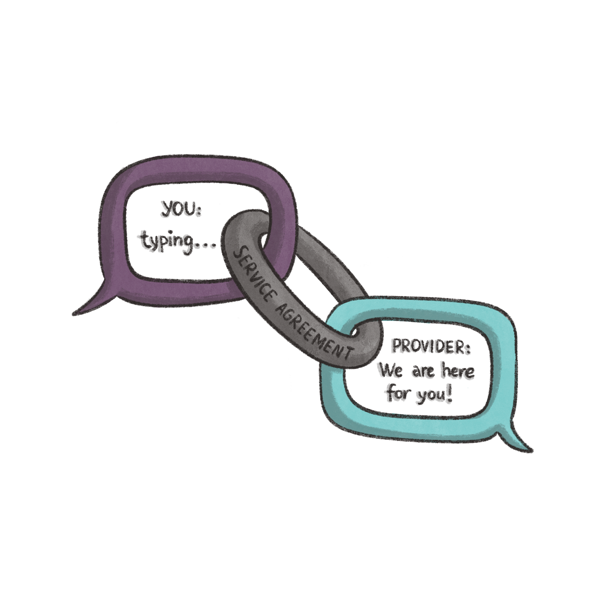 NDIS Service Agreements Explained